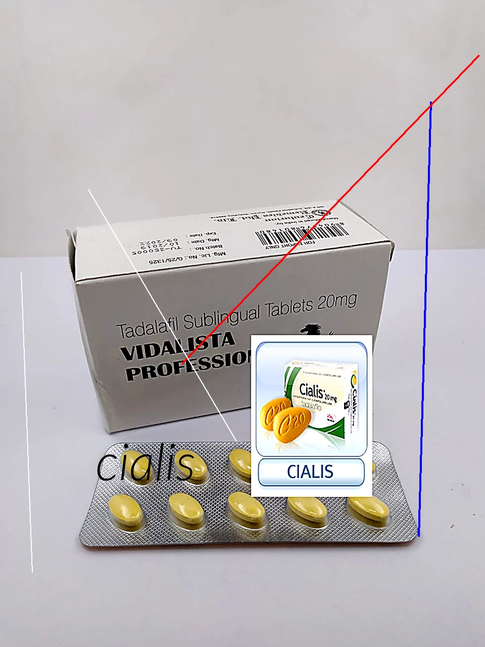 Prix et remboursement cialis